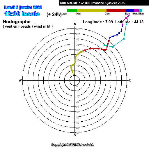 image-3 Bulletin neige #1 du 05/01/25 : Arrivée de la neige en haute montagne !
