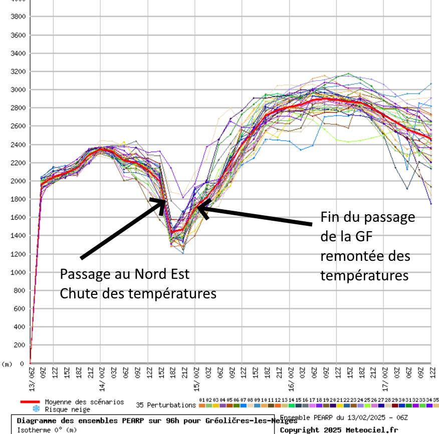 PEARP130225 Météo du 13/02/25 : 3 flocons avant le retour au calme