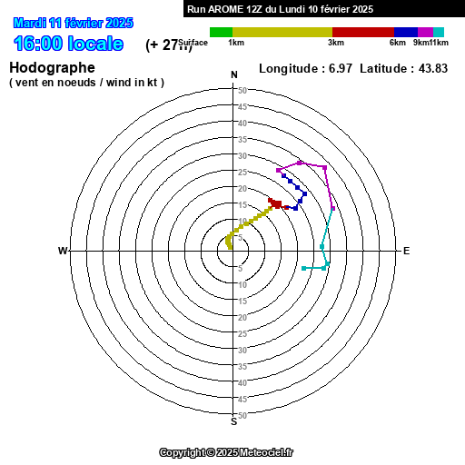 image-6 Météo du 10/02/25 : Journées maussades et pluvieuse en moyenne montagne