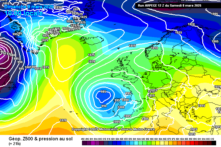 pressions Z500 ARPEGE