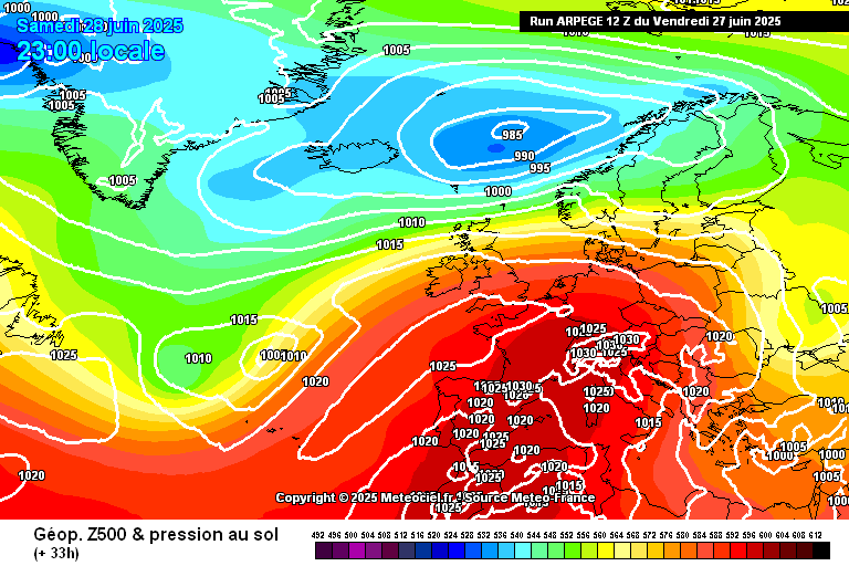 pressions Z500 ARPEGE