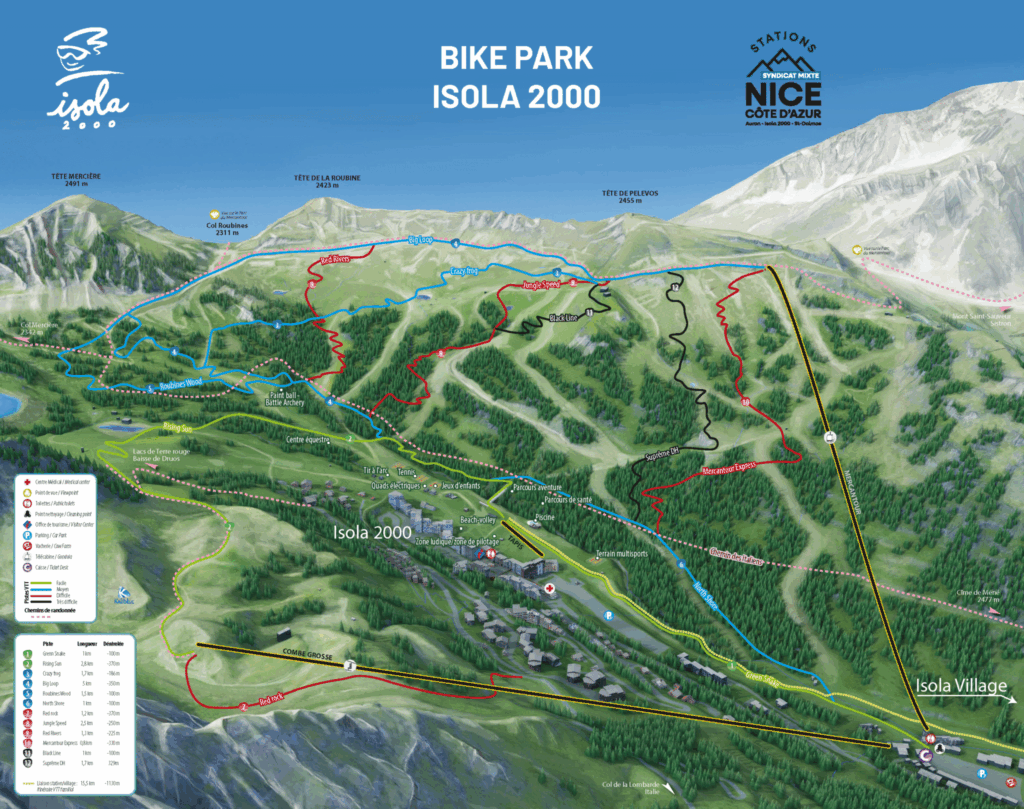 image-1024x809 [VTT DH] - Débuter sur le bike park d'Isola 2000