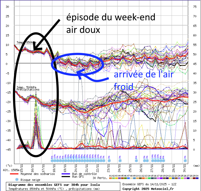 image-3 Météo du 14/11/25 : Un week-end très pluvieux