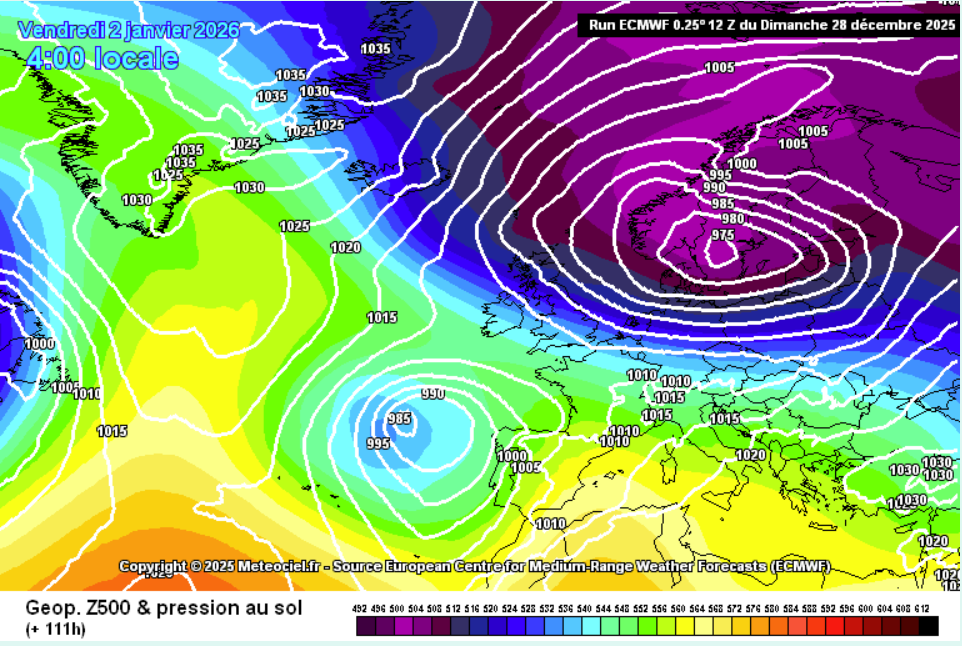 pressions à z500 modèle CEP