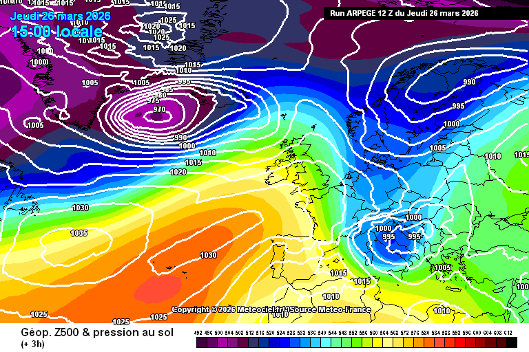 Pressions Z500 modèle ARPEGE
